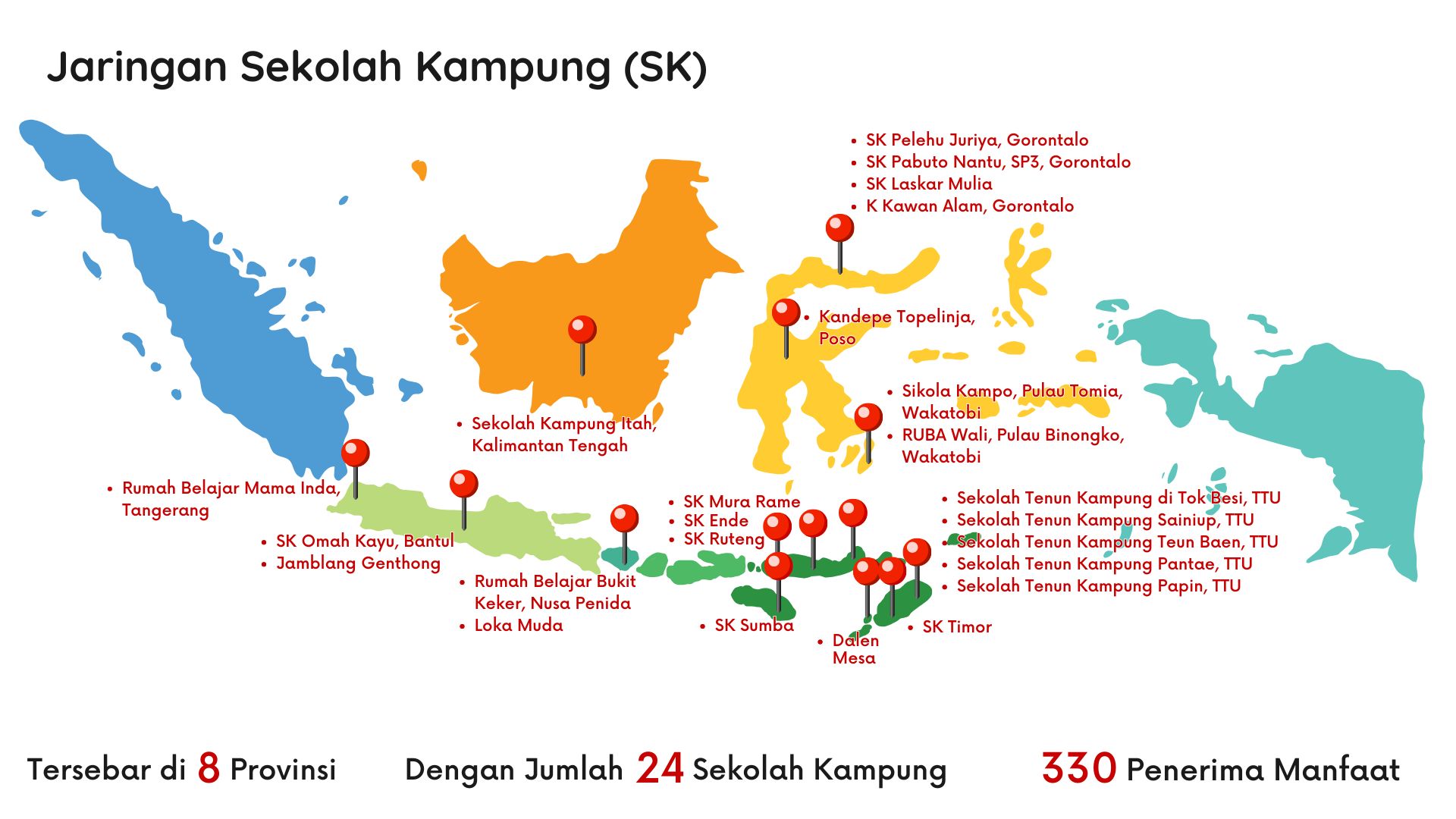 Peta Kolaborator Sekolah Kampung